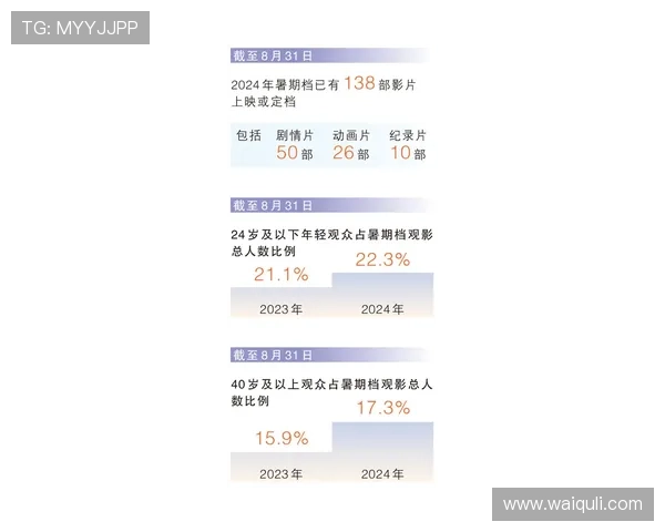 亚博YaBo滚球盘：多样投注方式满足不同玩家的多元需求