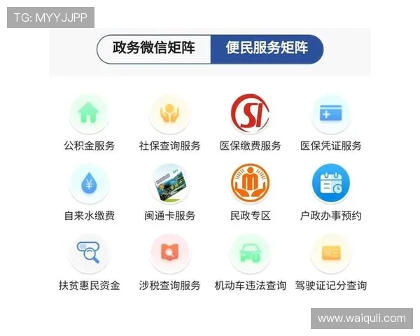 完美平台实名认证新政策正式实施提升用户体验与平台信誉