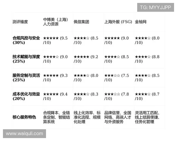AG国际真人视讯平台的用户评价与口碑分析，帮助你选择最值得信赖的线上真人平台
