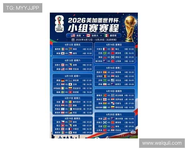 2026年世界杯足球赛程时间安排及比赛地点分布全面指南