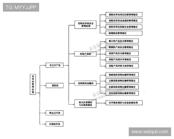 完美注册中心：打造安全稳定的游戏账号注册与管理平台解决方案