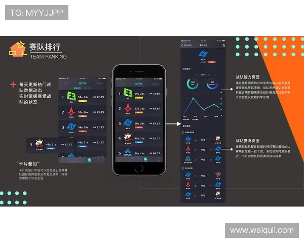 完美电竞app官网功能介绍与使用技巧,助你轻松掌握电竞比赛的最新动态